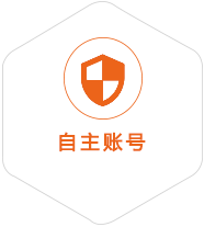 淮安到越南国际快递